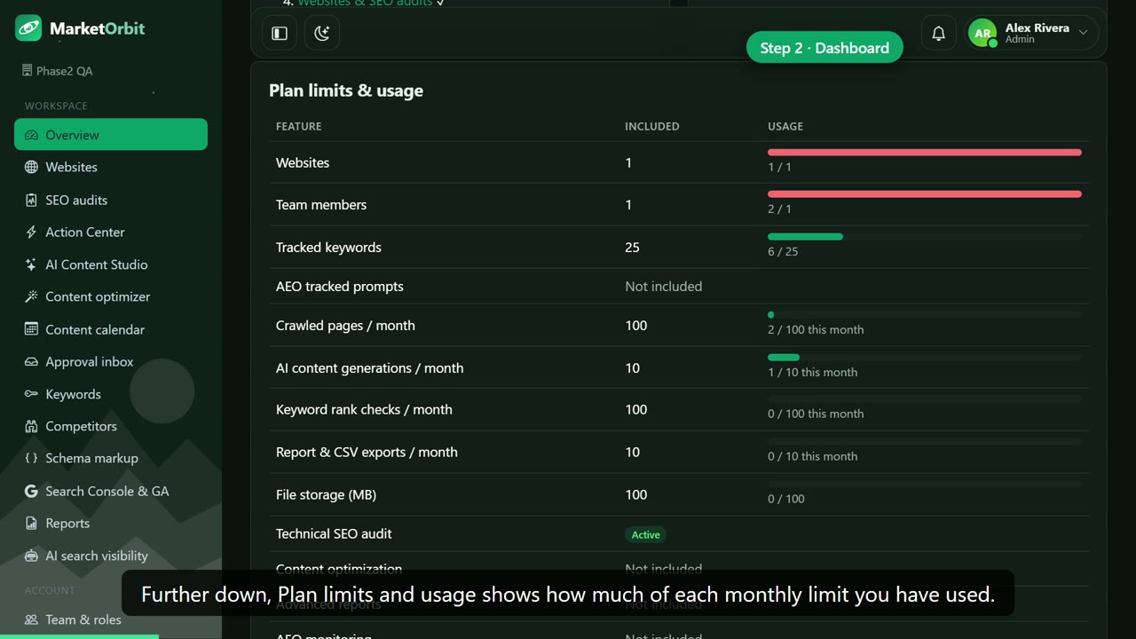 MarketOrbit — AI SEO & AEO Platform — screenshot 2
