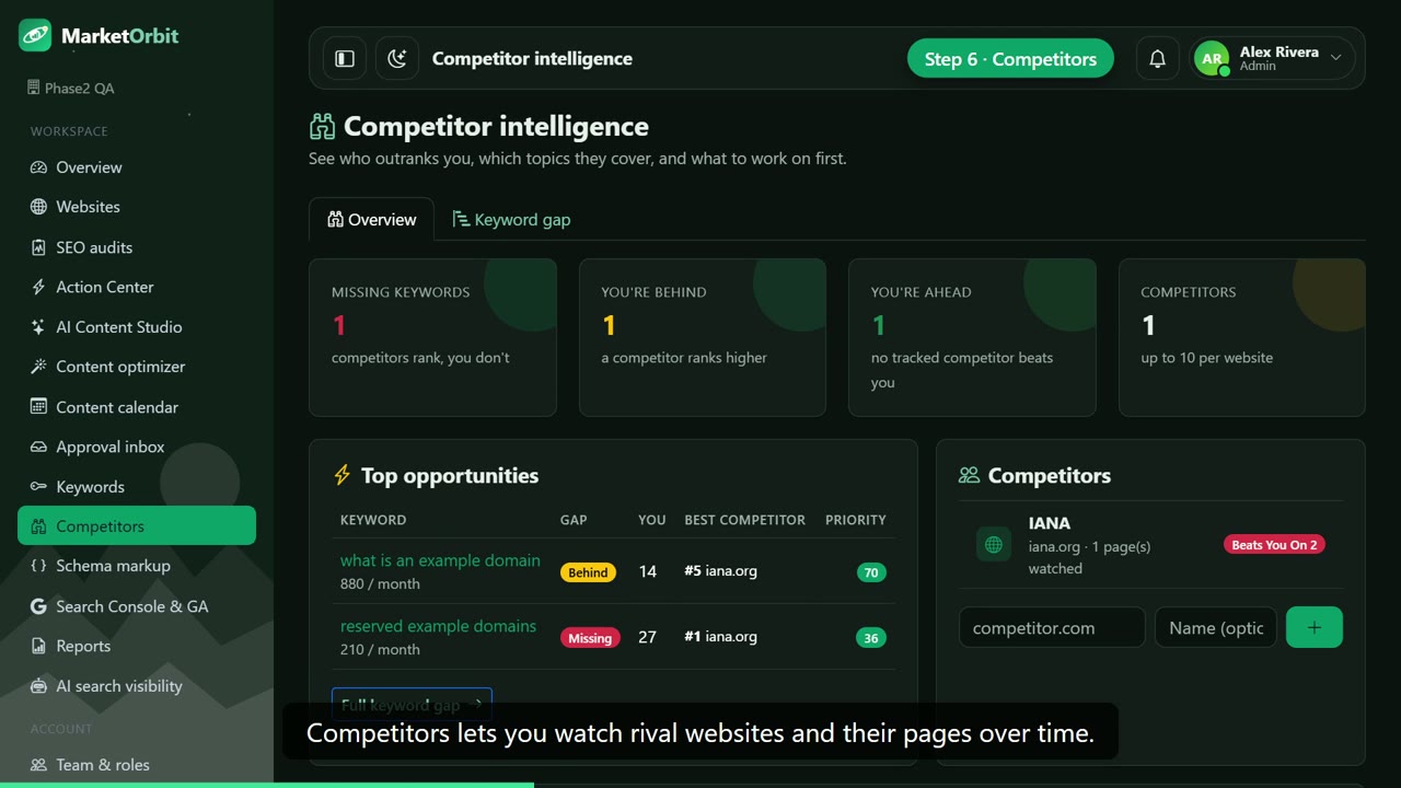 MarketOrbit — AI SEO & AEO Platform — screenshot 4